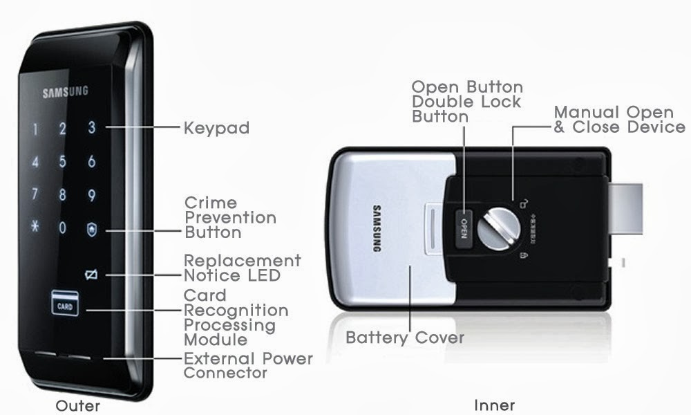 khoa-the-tu-samsung-shs-2920-chinh-hang-gia-re-tai-mong-cai